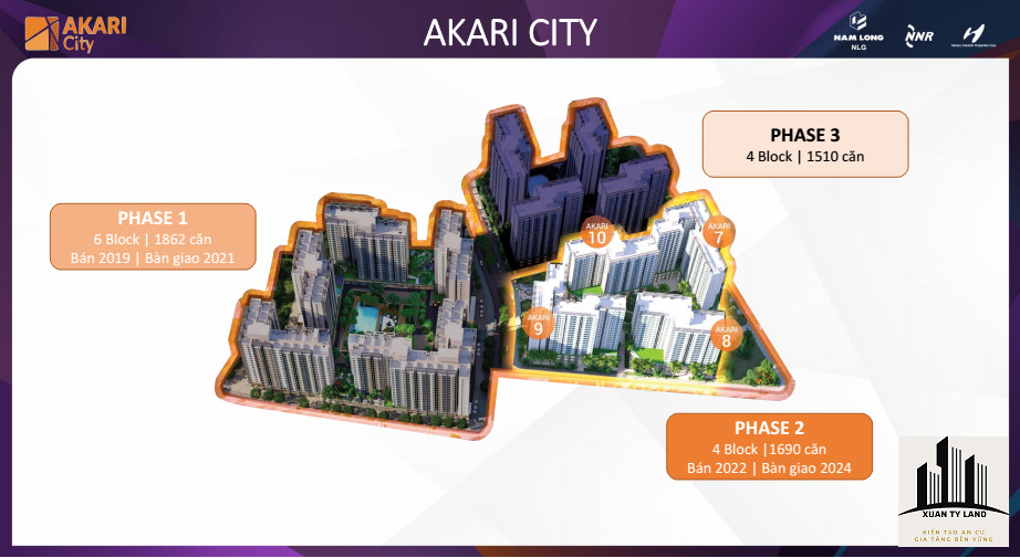 Akari+City+123